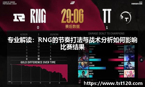 专业解读：RNG的节奏打法与战术分析如何影响比赛结果