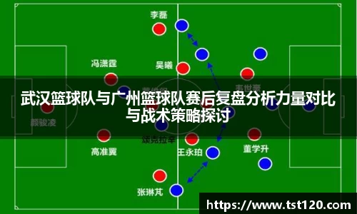 武汉篮球队与广州篮球队赛后复盘分析力量对比与战术策略探讨
