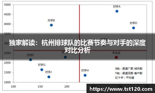 独家解读:杭州排球队的比赛节奏与对手的深度对比分析
