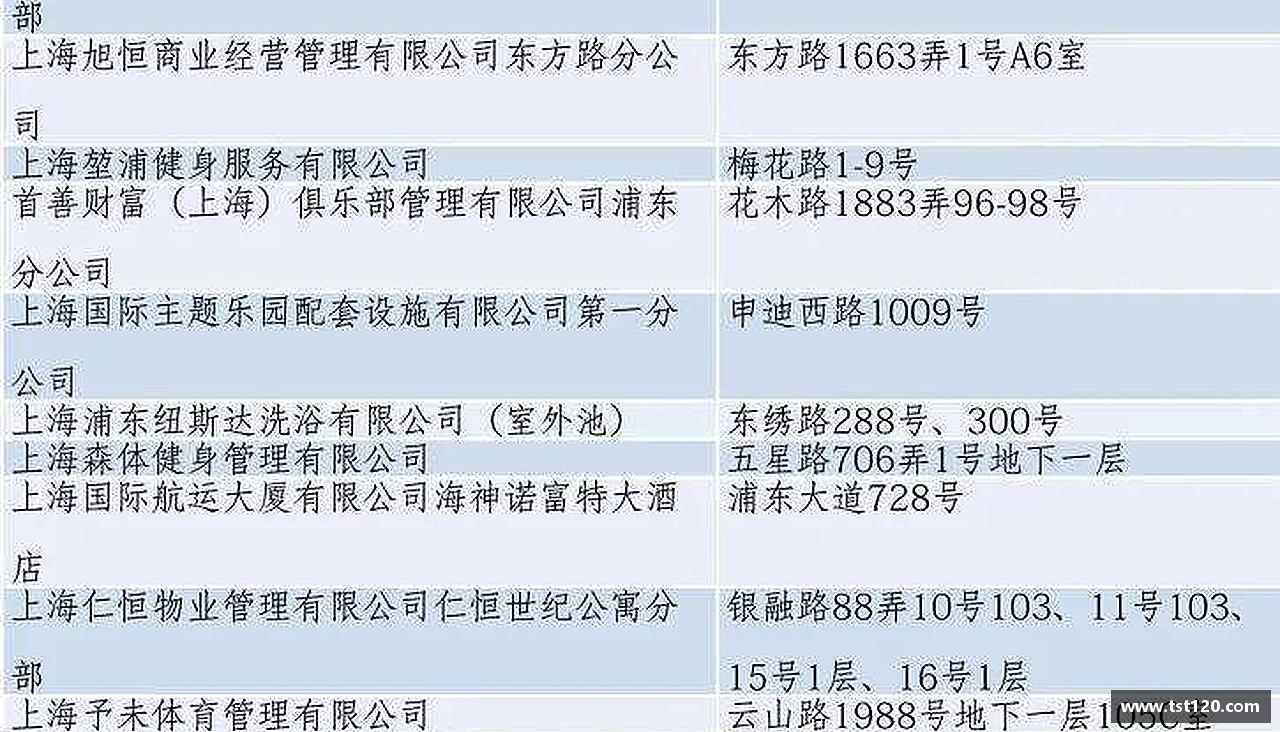 超越极限，勇往直前！